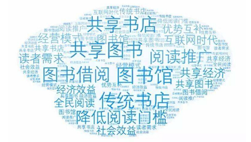 微信小程序開發(fā)圖書平臺